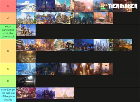 overwatch map tier list|overwatch map tier list maker.